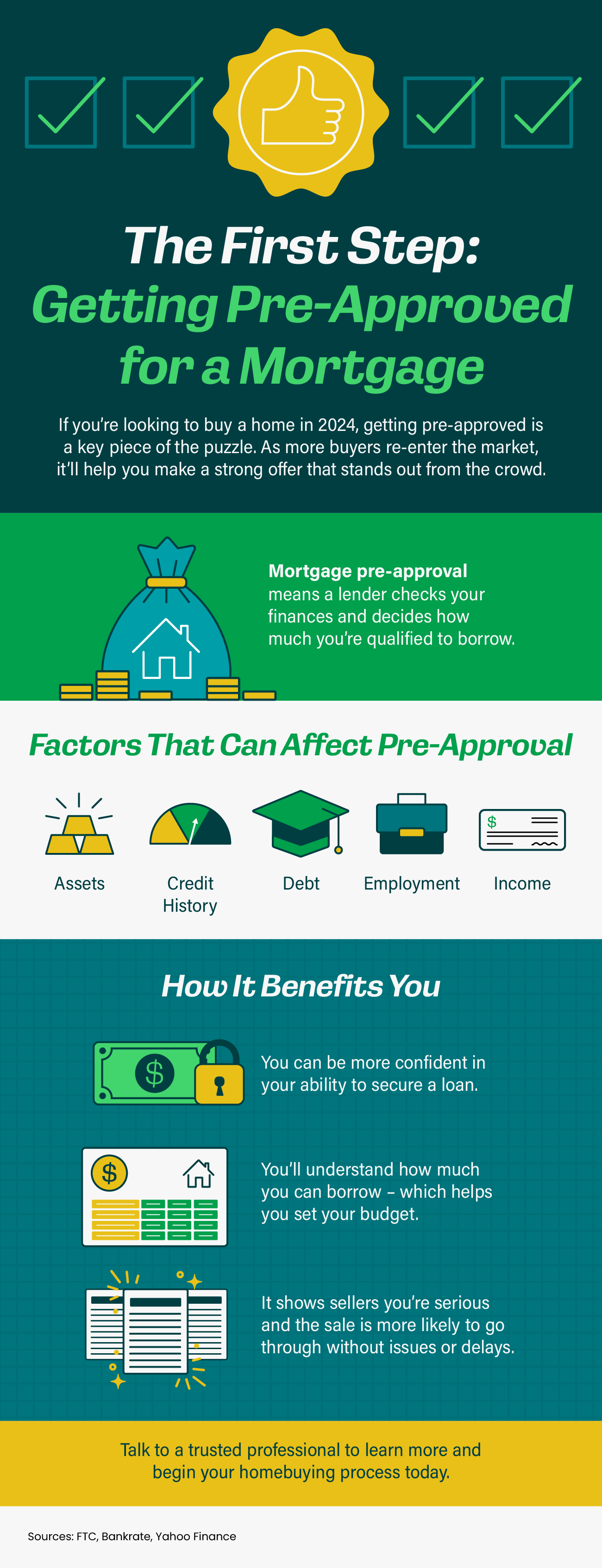 The First Step: Getting Pre-Approved for a Mortgage [INFOGRAPHIC] header image.