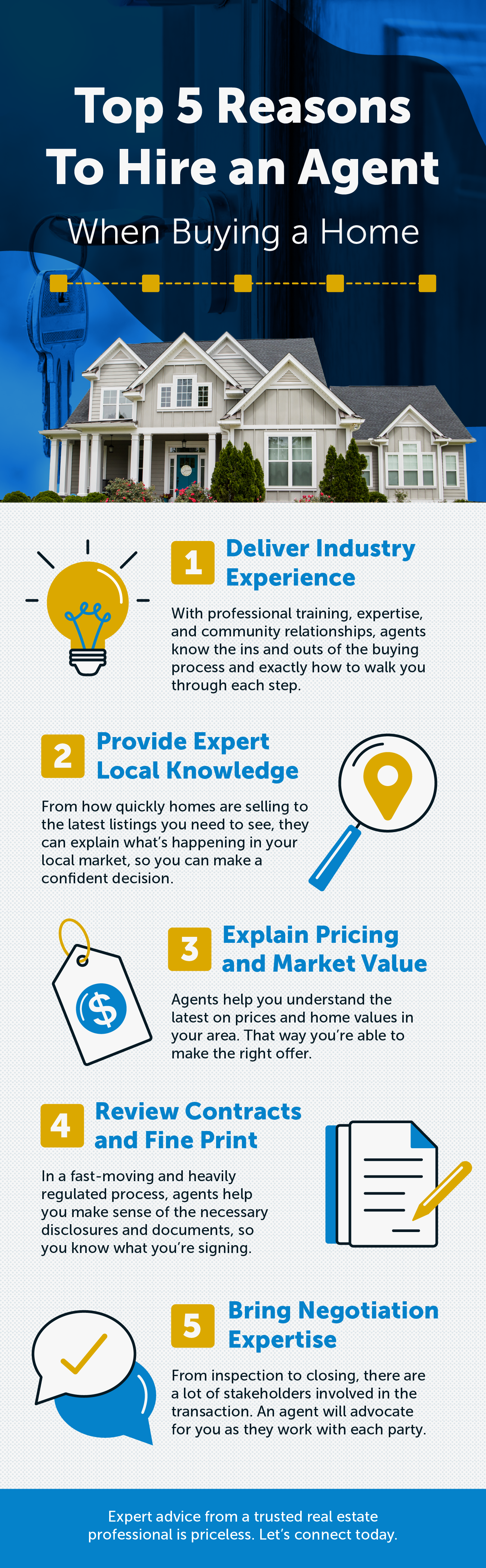 Top 5 Reasons To Hire an Agent When Buying a Home [INFOGRAPHIC] header image.