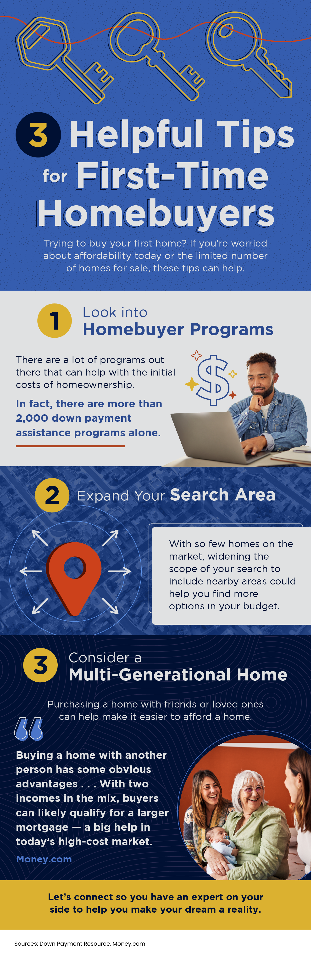 3 Helpful Tips for First-Time Homebuyers [INFOGRAPHIC] header image.