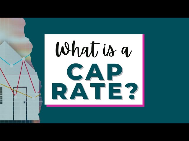 What is a Capitalization Rate header image.