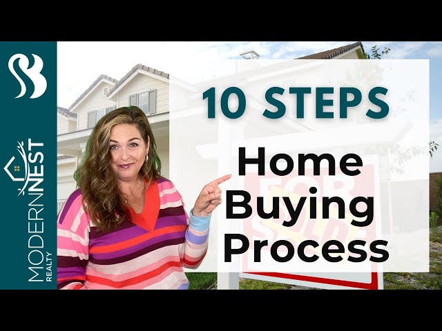 How to Buy a Home in 10 Easy Steps - Home Buying Process header image.
