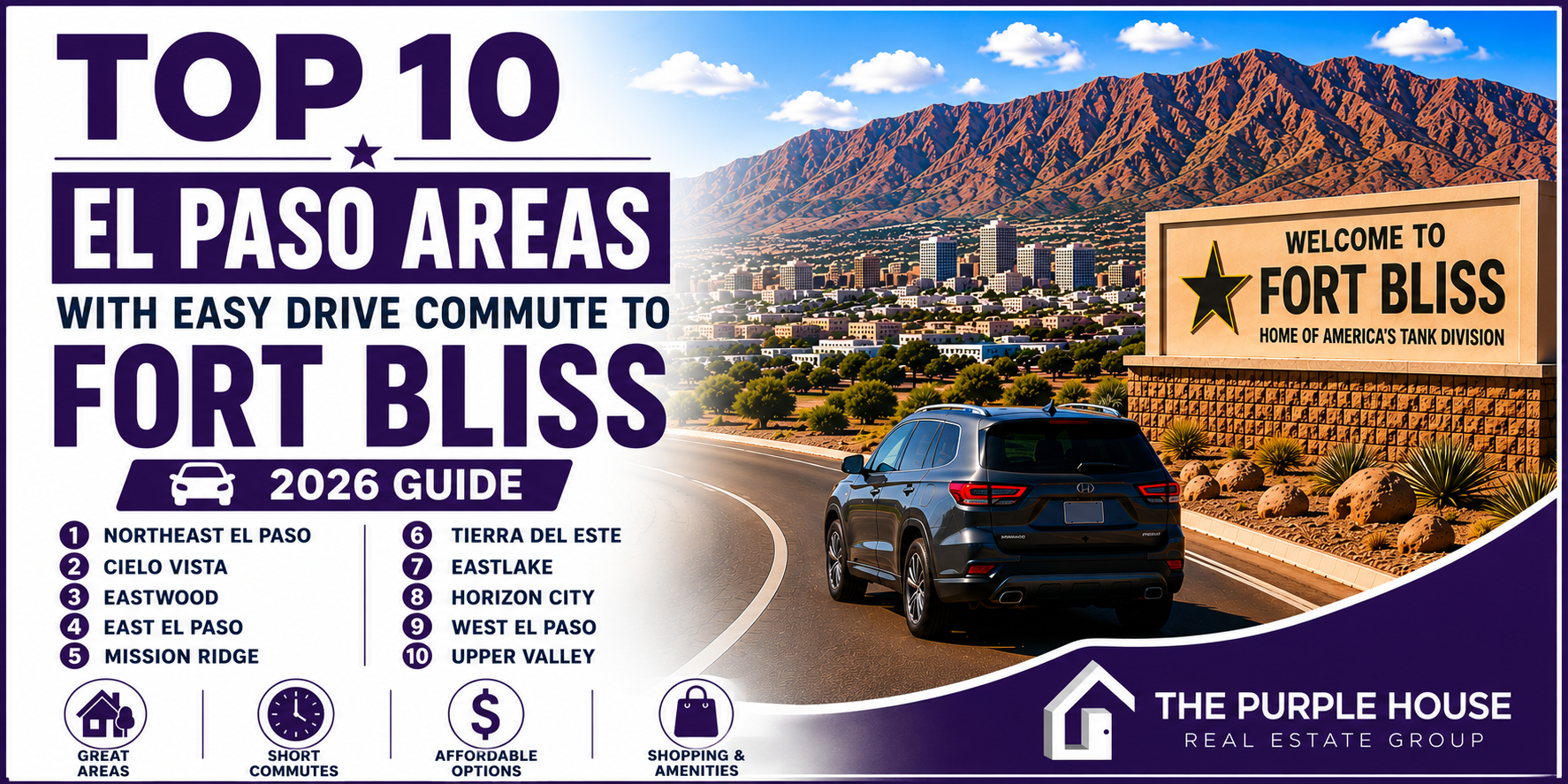 Top 10 El Paso Areas With Easy Commute to Fort Bliss header image.