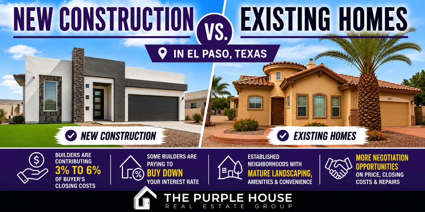 New Construction vs Existing Homes