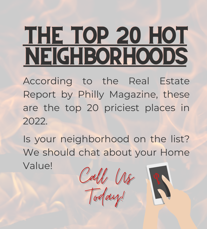 Top 20 Hot Neighborhoods! header image.