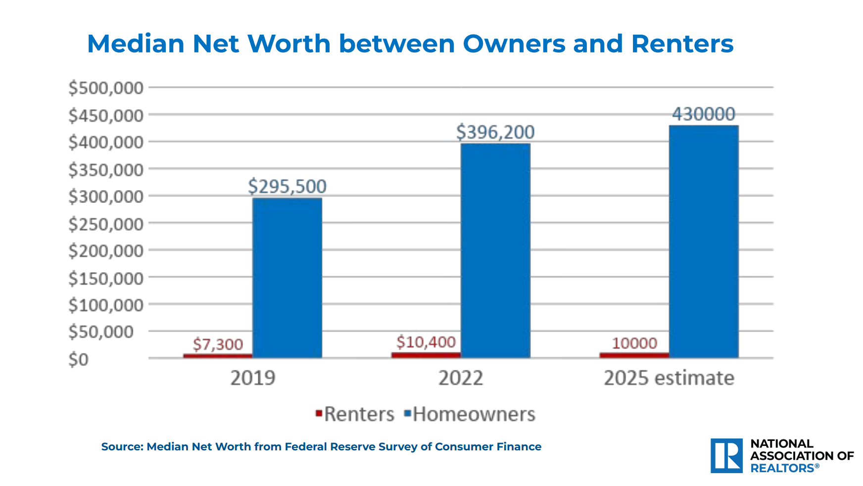 Rent vs Buy header image.