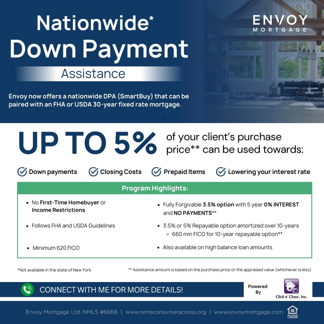 Nationwide Down Payment Assistance header image.