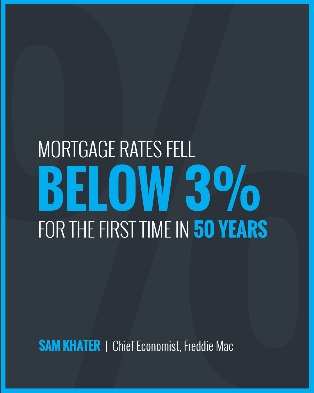 Mortgage Rates Fall Below 3% header image.