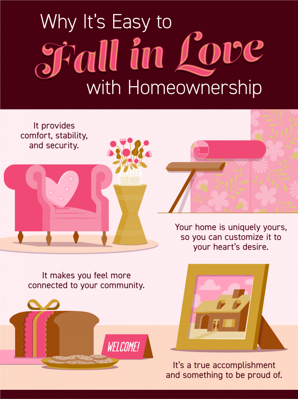 Why It’s Easy to Fall in Love with Homeownership [INFOGRAPHIC] header image.
