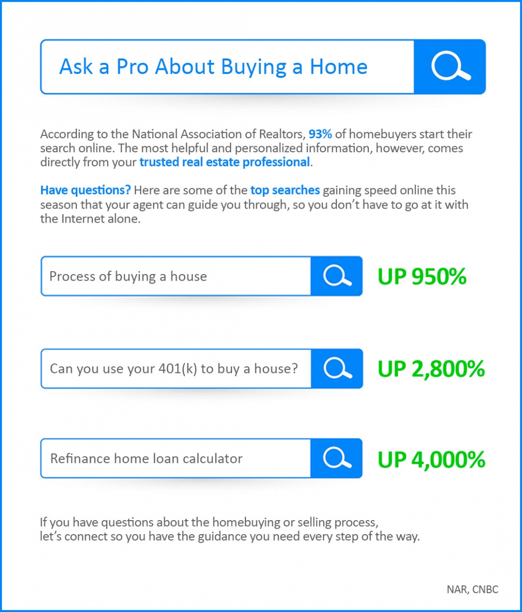 Ask a Pro About Buying a Home [INFOGRAPHIC] header image.