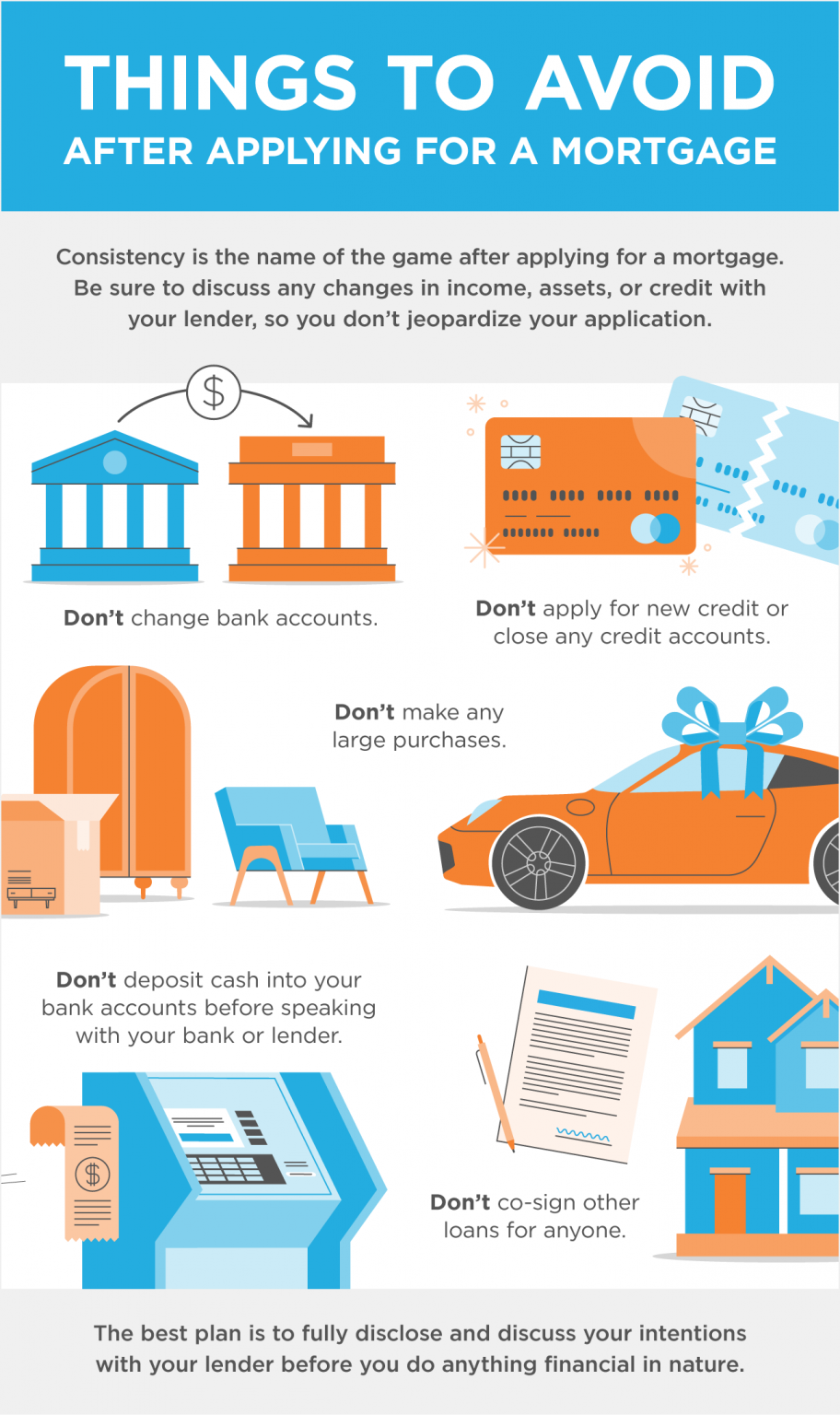 Things to Avoid after Applying for a Mortgage [INFOGRAPHIC] header image.