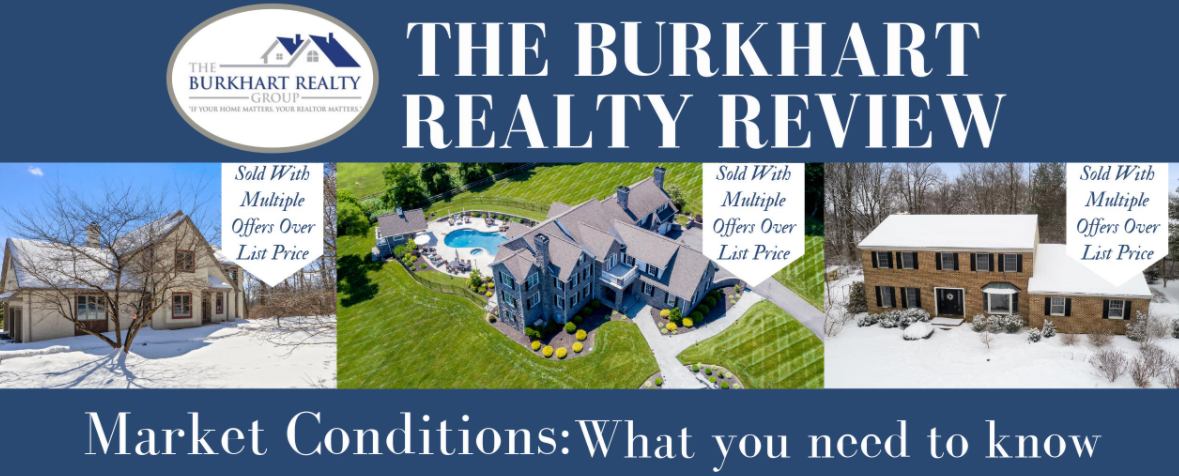 March 2021 Burkhart Realty Group Newsletter header image.
