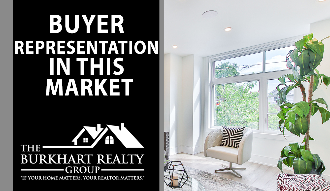 The Challenges We Have in Today’s Market header image.