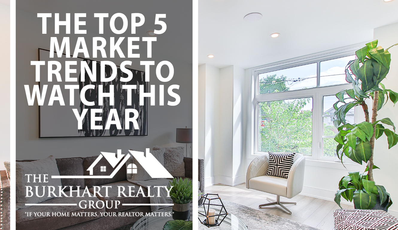 Forecasting the 2021 Market header image.