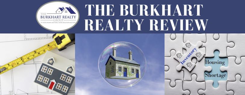 May 2021 - Burkhart Realty Review - Newsletter header image.