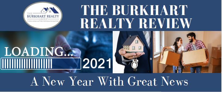 2021 Burkhart Realty Review - January header image.