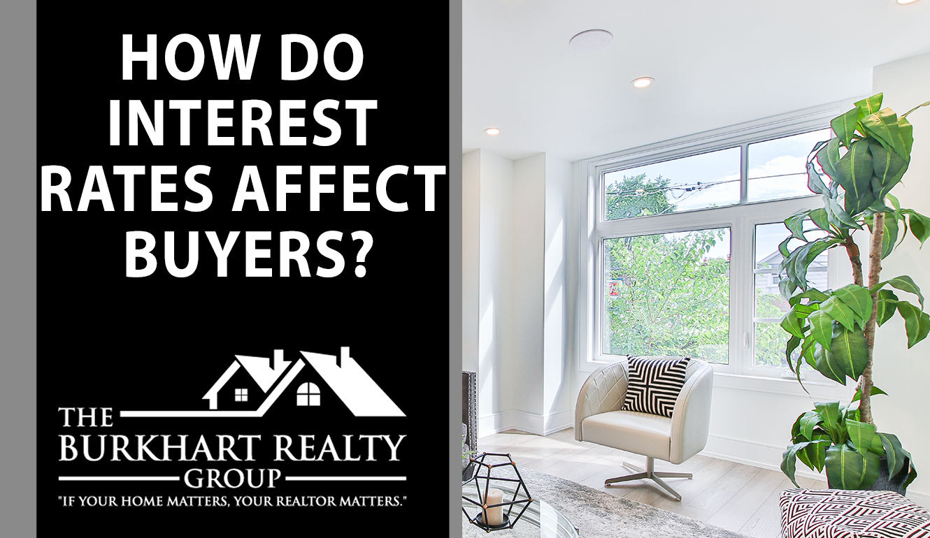 How Interest Rates Affect Buying Power header image.