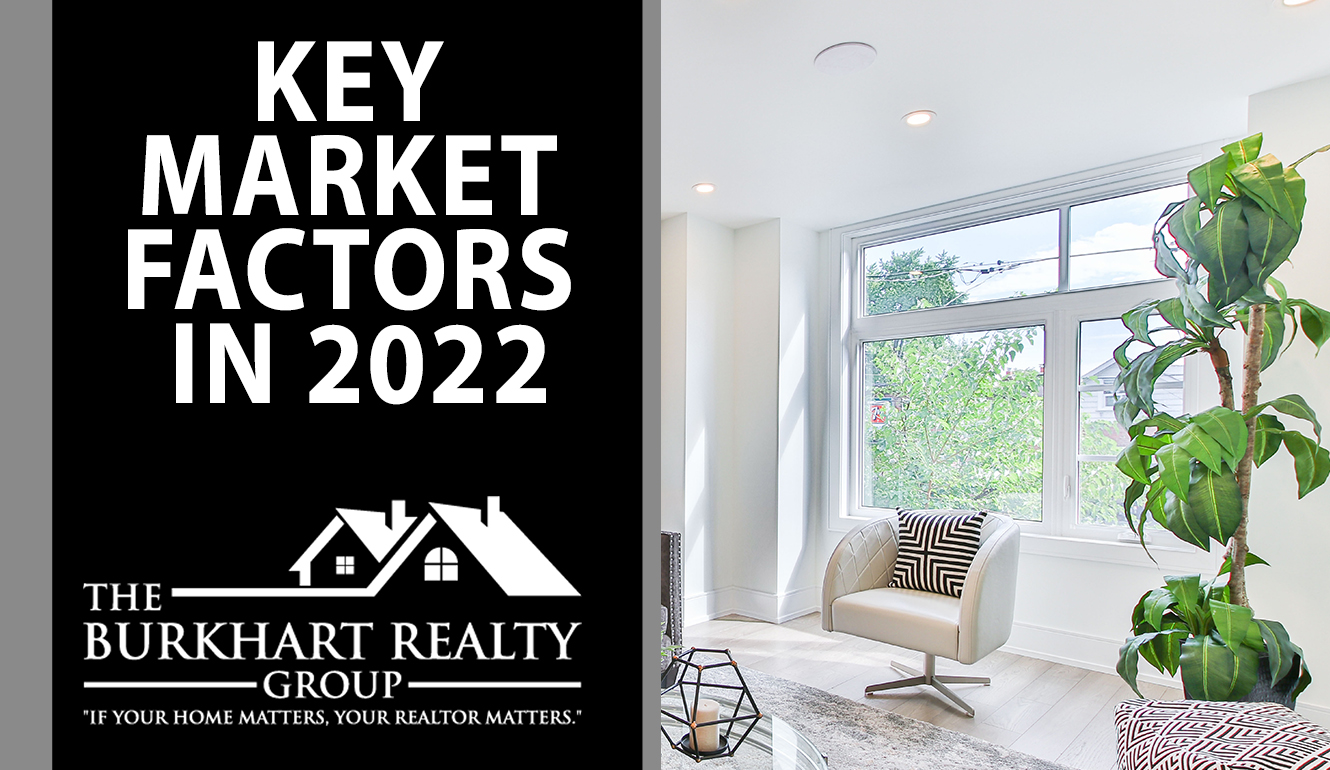 4 Key Market Factors We’re Watching header image.