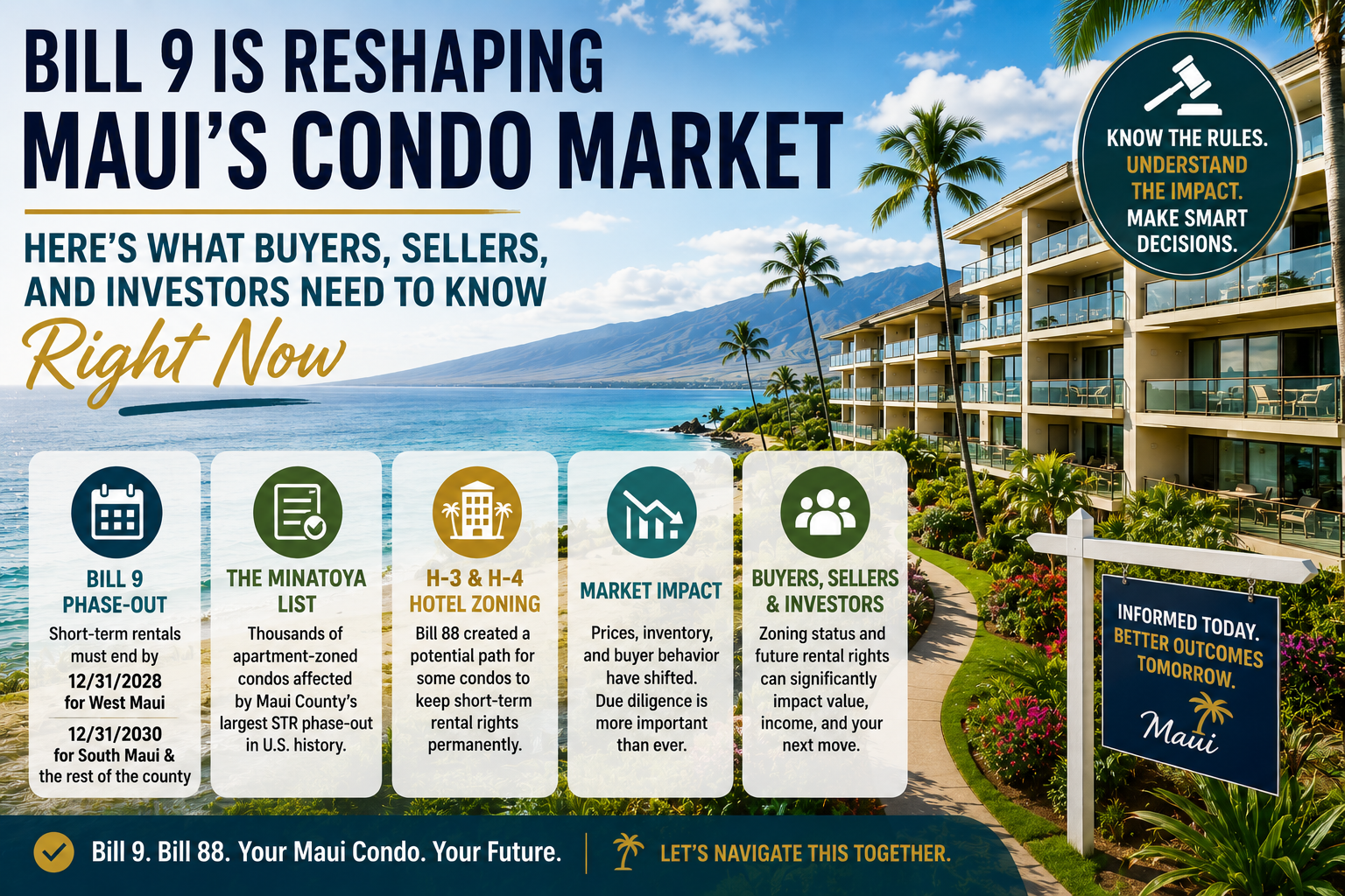Maui oceanfront condominium complex representing Bill 9, the Minatoya List, H-3/H-4 hotel zoning, and changes affecting Maui condo buyers and owners in 2026.