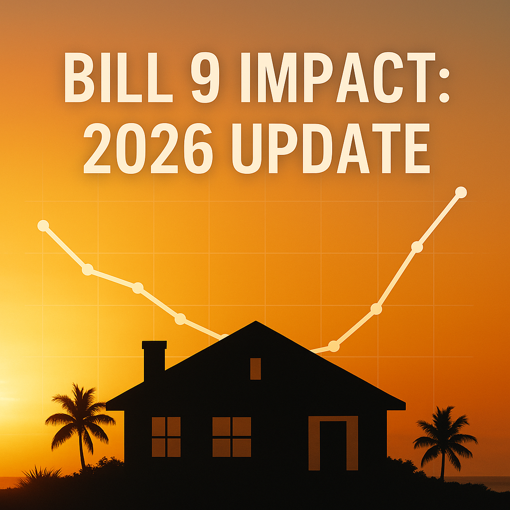 Silhouette of a Maui home at sunset with a declining-then-rising market graph overlay and the text “Bill 9 Impact: 2026 Update,” representing how Bill 9 may affect Maui real estate prices.