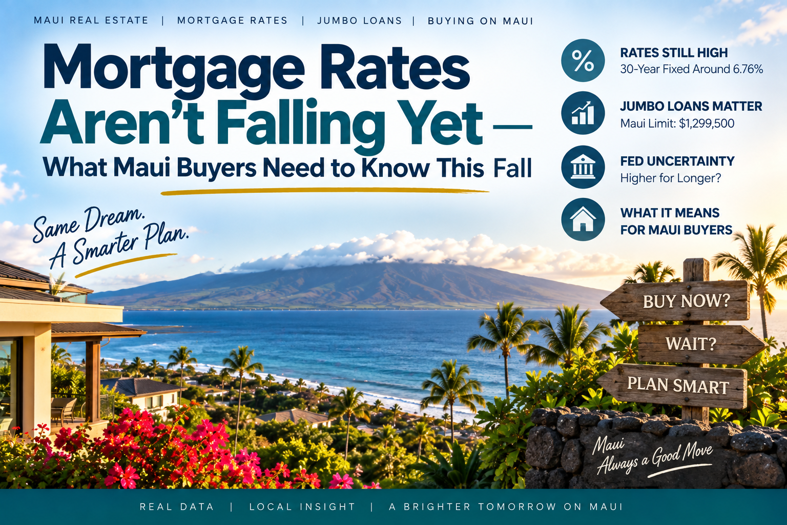 Maui mortgage rates 2026 and jumbo loan guidance for home buyers.