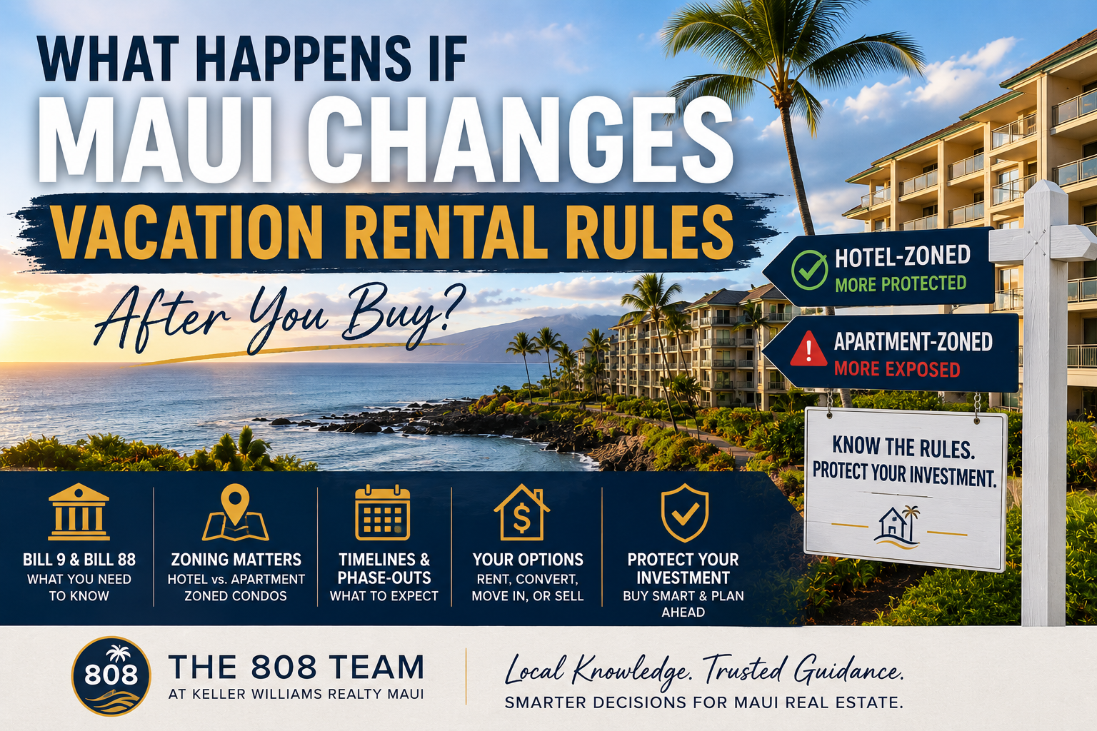 Oceanfront Maui condominiums representing hotel-zoned and apartment-zoned vacation rental properties affected by Bill 9, Bill 88, and future zoning changes.