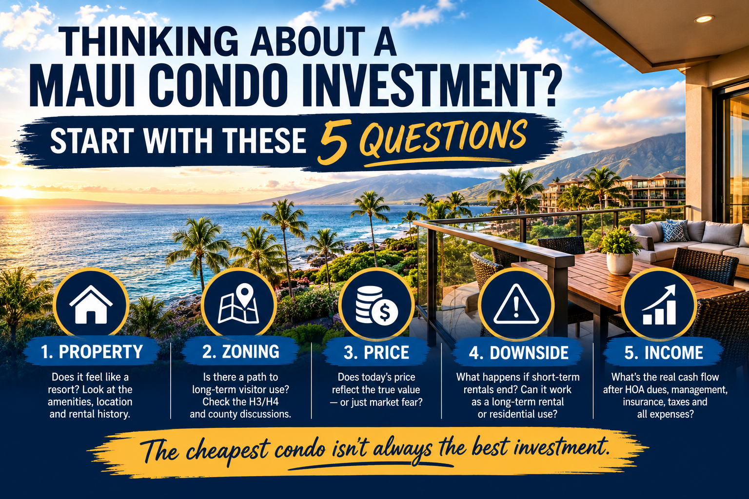 Maui condo investment guide with five questions to ask about zoning, price, rental income, downside risk, and property potential before buying.