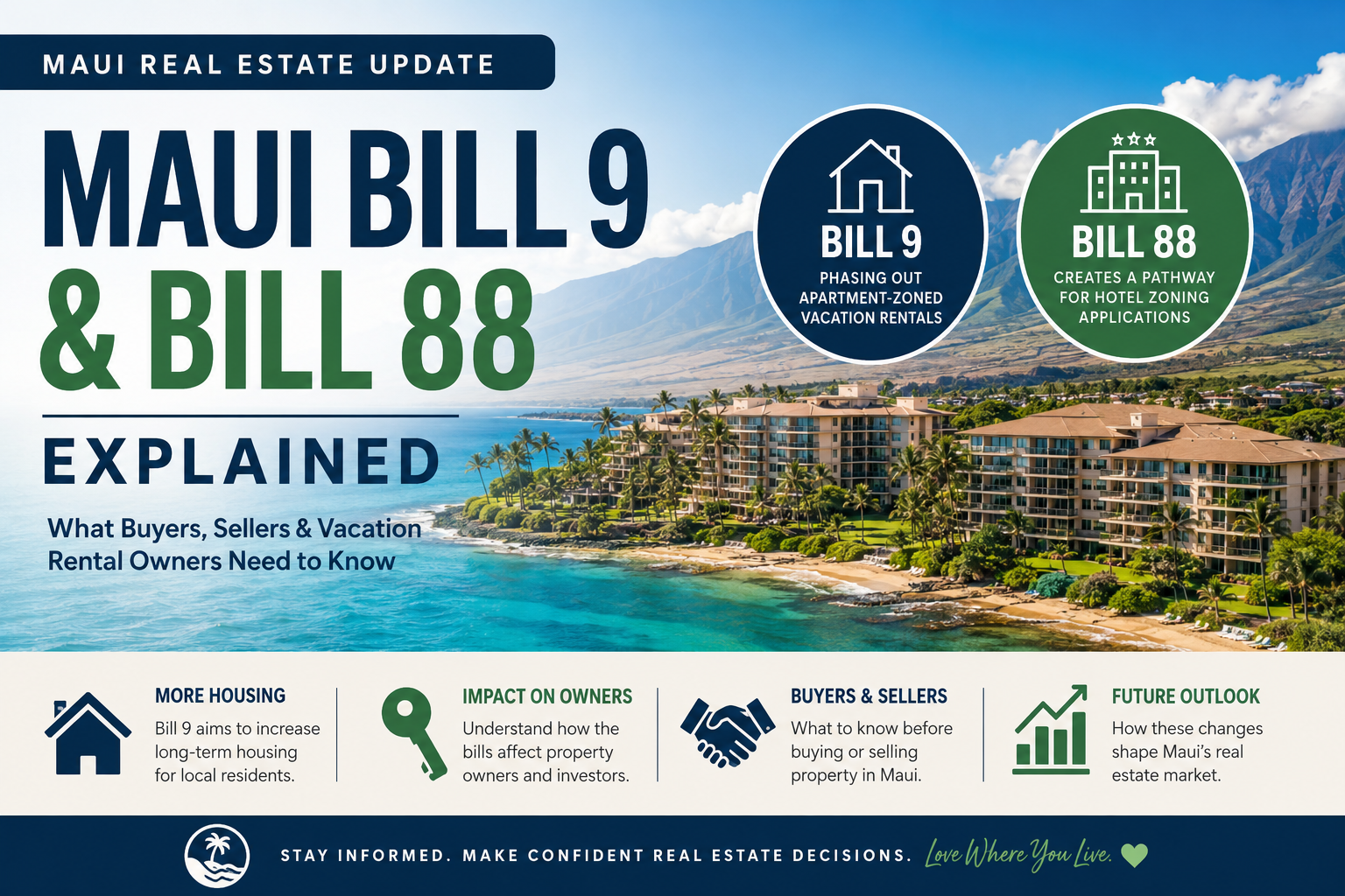 Maui Bill 9 and Bill 88 Explained: What Homeowners, Buyers, and Investors Need to Know header image.