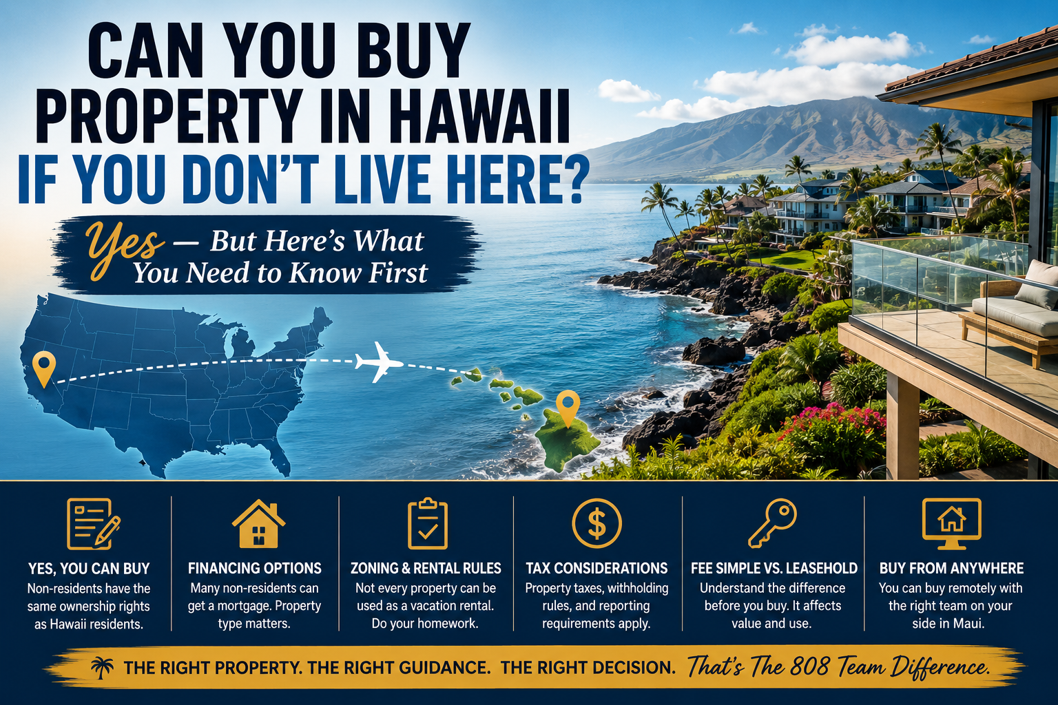 Maui real estate guide for non-residents and mainland buyers purchasing property in Hawaii.