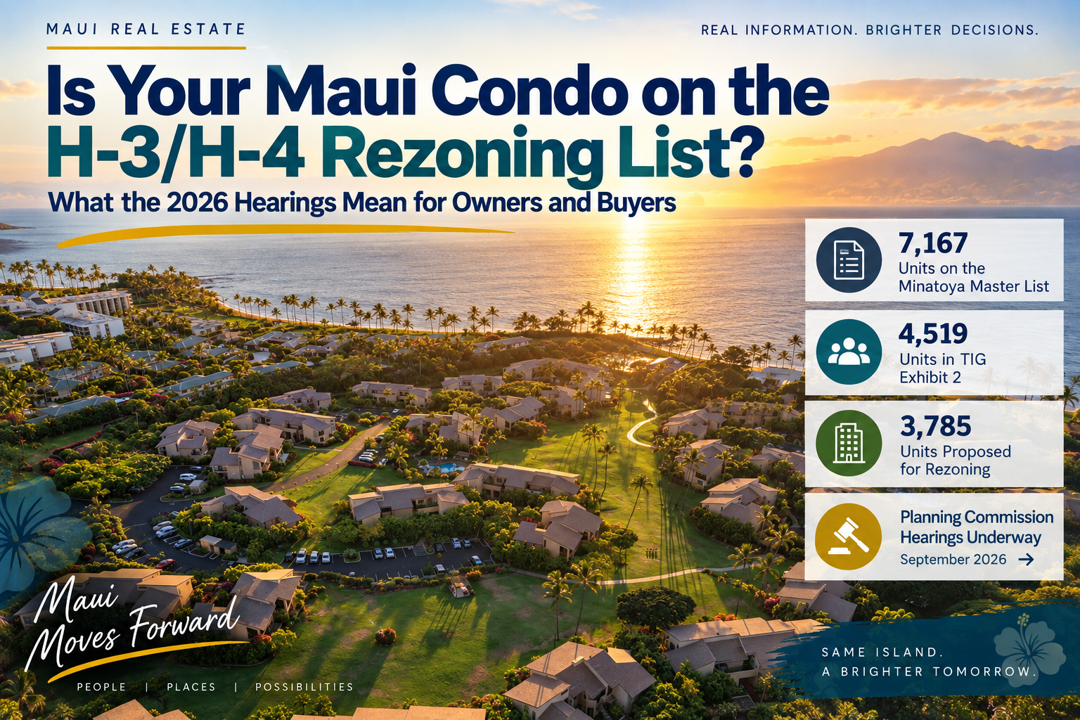 Aerial sunset view of a Maui Wailea Ekahi condo community with a 2026 H-3 and H-4 rezoning graphic showing Minatoya List unit counts and Planning Commission hearings.