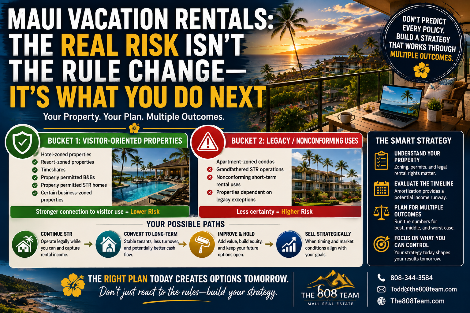 Maui vacation rental rules guide showing lower-risk visitor properties, higher-risk apartment-zoned condos, and strategies for Maui STR owners facing regulatory changes.