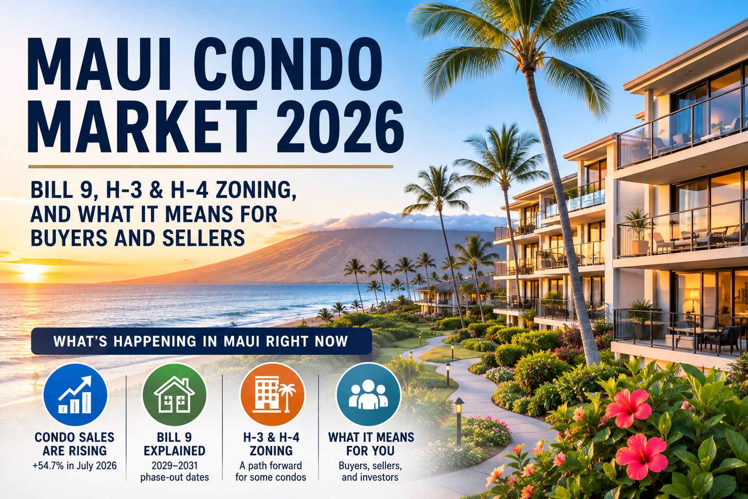 Luxury Maui condominium complexes overlooking the ocean, representing the 2026 Maui condo market, Bill 9, and H-3/H-4 hotel zoning changes affecting vacation rental properties.