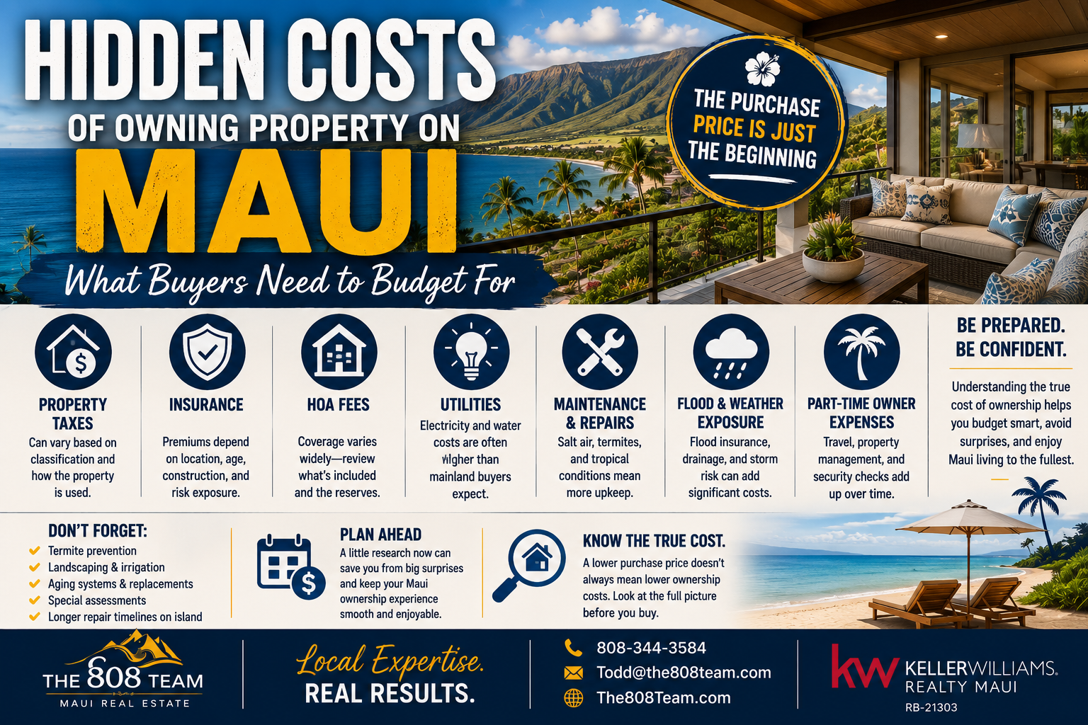 Hidden costs of owning property on Maui including property taxes, homeowners insurance, HOA fees, utilities, maintenance, termites, flood exposure and part-time ownership expenses.