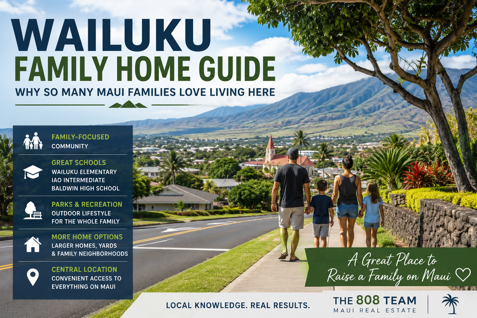 Wailuku family home neighborhood on Maui featuring residential communities, mountain views, local schools, and family-friendly living in Central Maui