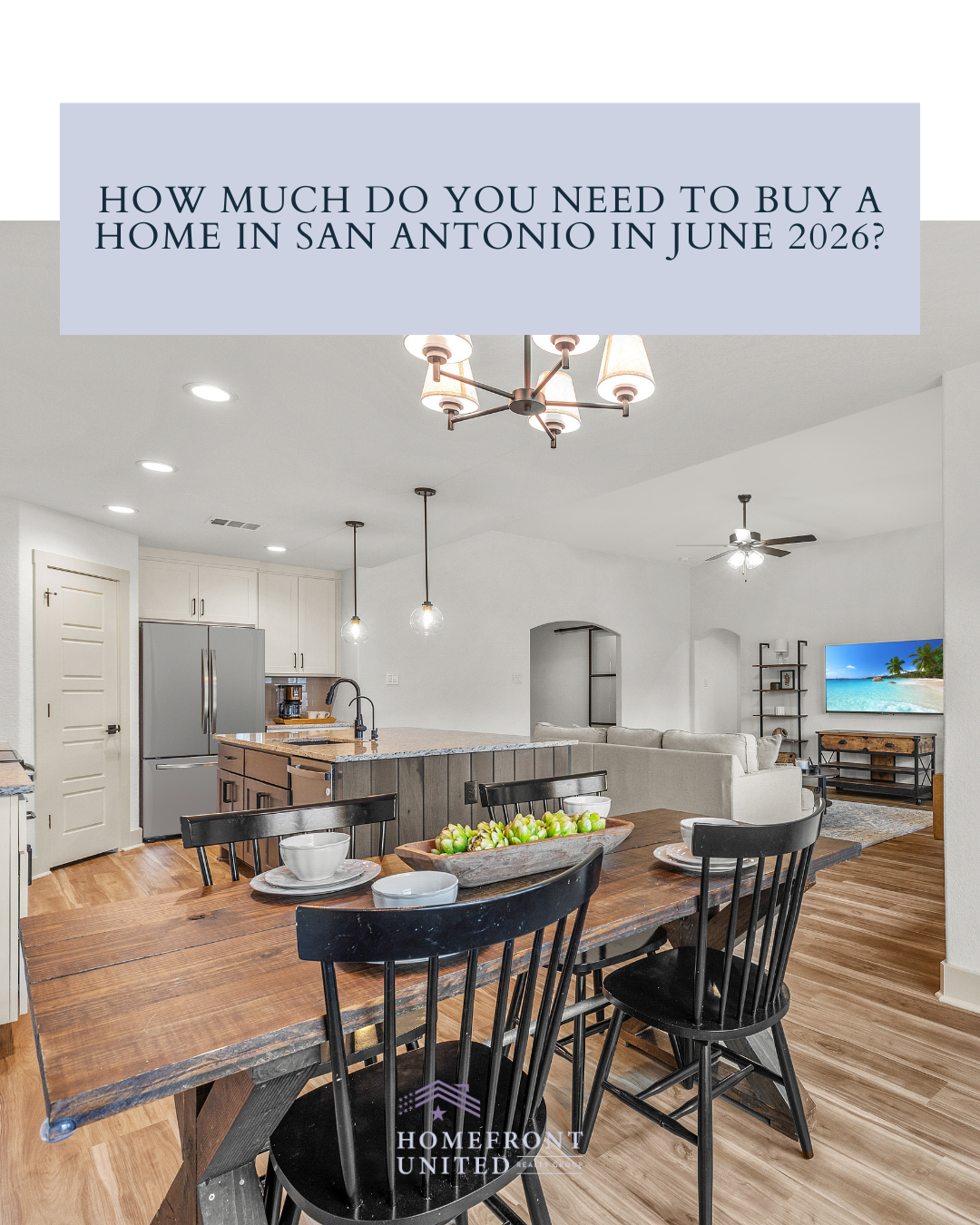 How Much Do You Need To Buy a Home in San Antonio in June 2026? header image.
