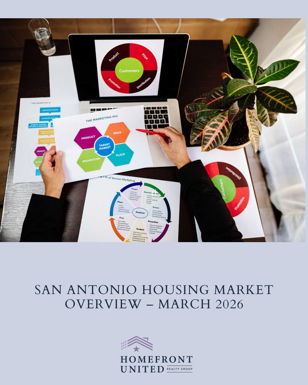 San Antonio Housing Market Overview – March 2026 header image.