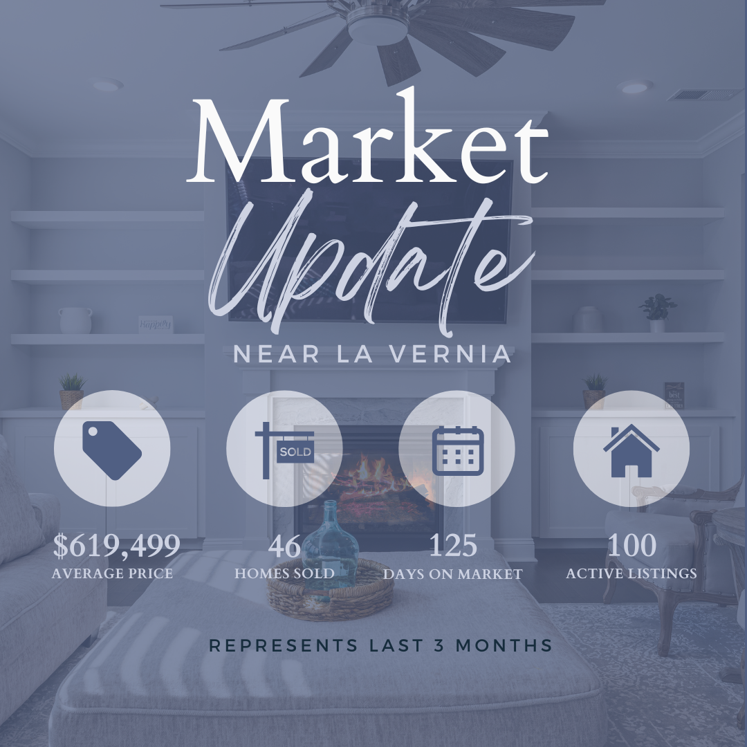 La Vernia Real Estate Market: Insights and Opportunities header image.