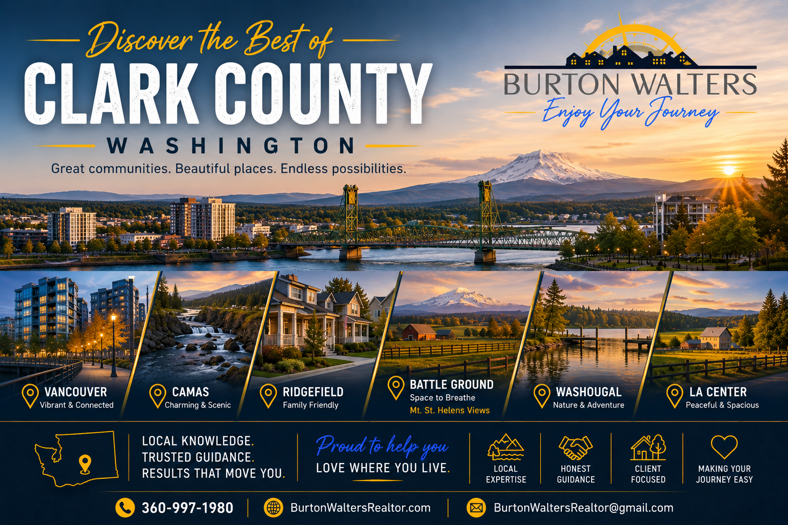 Best Places to Live in Clark County, WA (2026 Local Guide) header image.