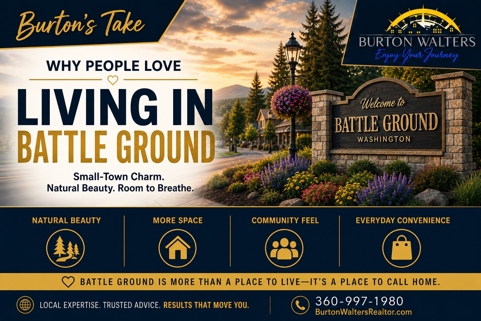 Why Battle Ground, Washington, Is a Great Place to Call Home header image.