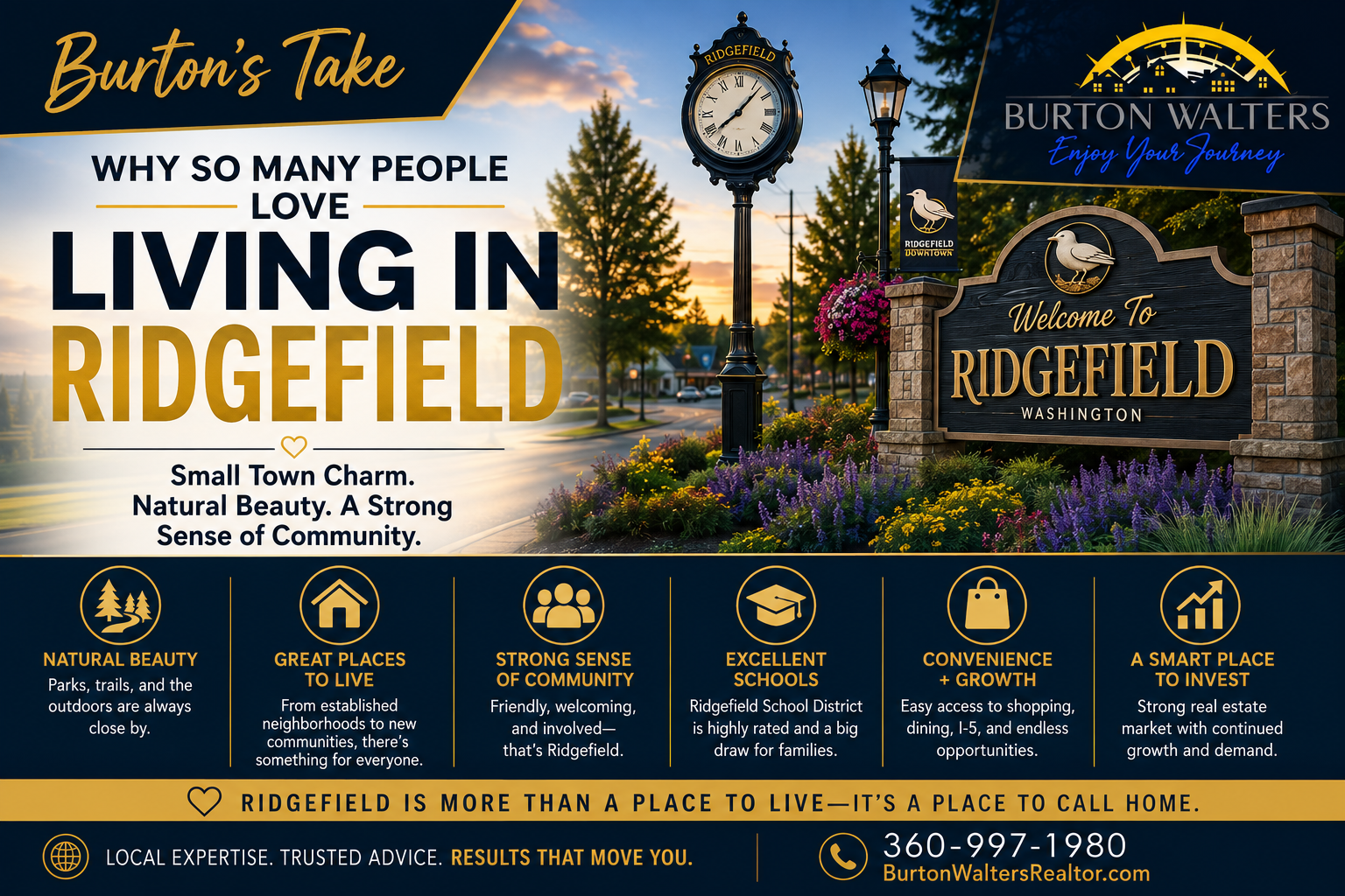 Living in Ridgefield, WA: A Local's Guide to One of Clark County's Best Places to Live header image.