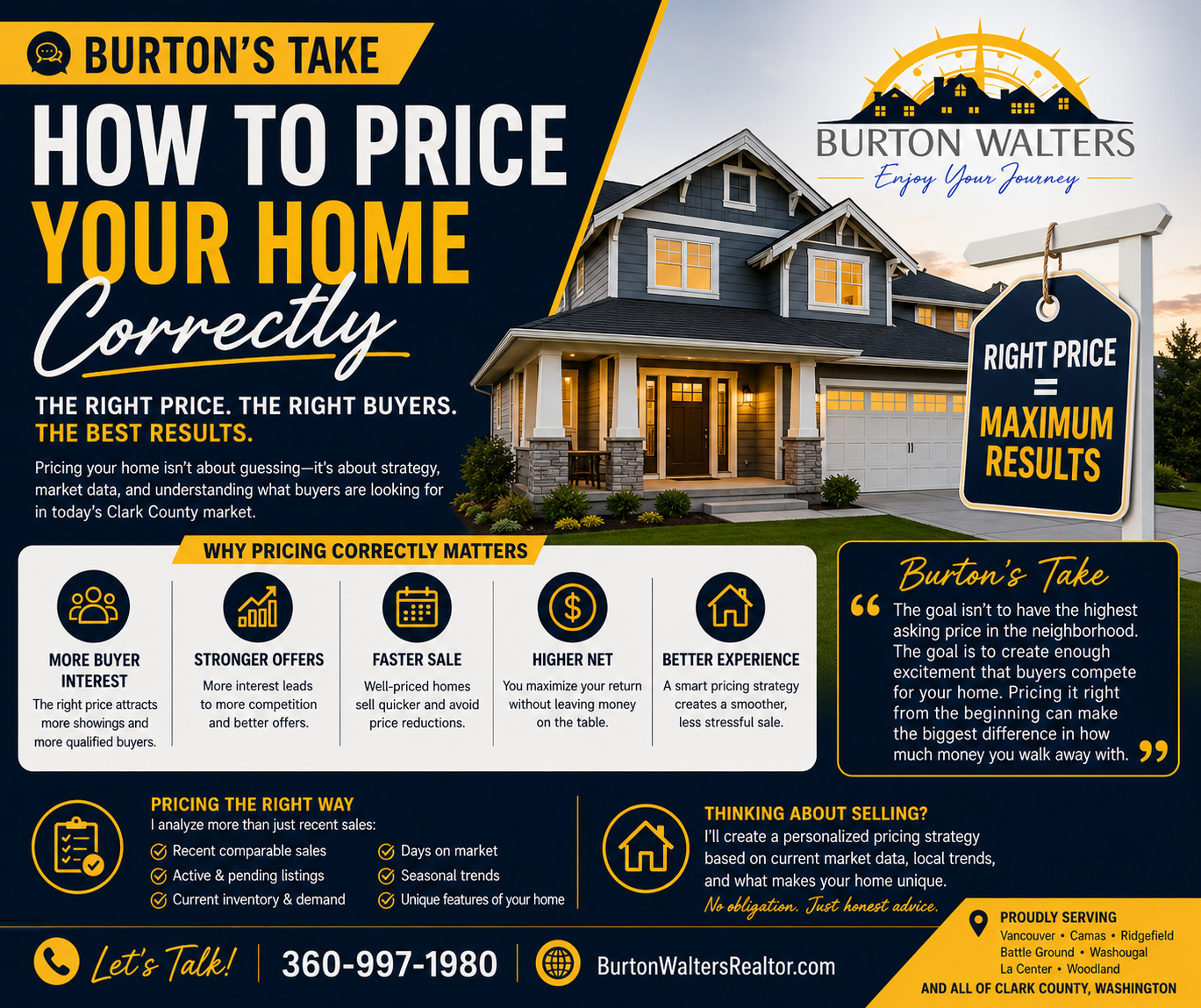 How to Price Your Home Correctly in Clark County, WA (2026 Seller's Guide) header image.
