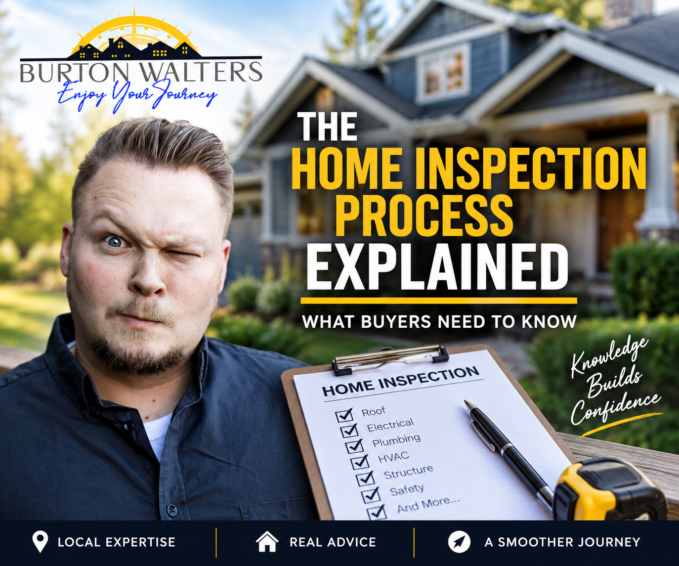 The Home Inspection Process Explained: What Buyers Need to Know header image.