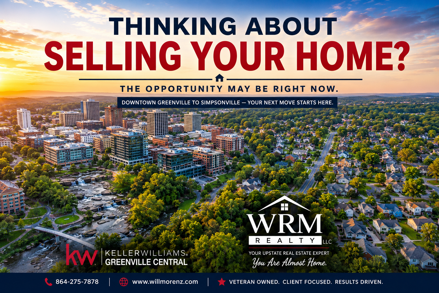 Should You Sell Your Home Now? | Greenville & Simpsonville SC Real Estate header image.