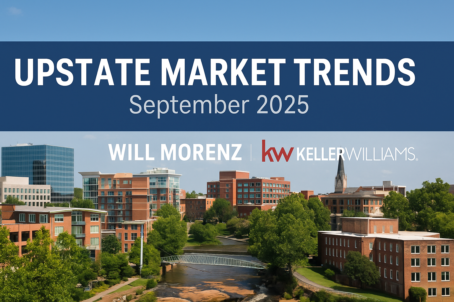 📊 Upstate South Carolina Market Trends – September 2025 header image.
