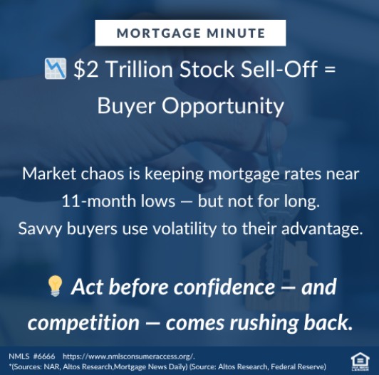 October 13, 2025 Market Update Courtesy of Envoy Mortgage header image.