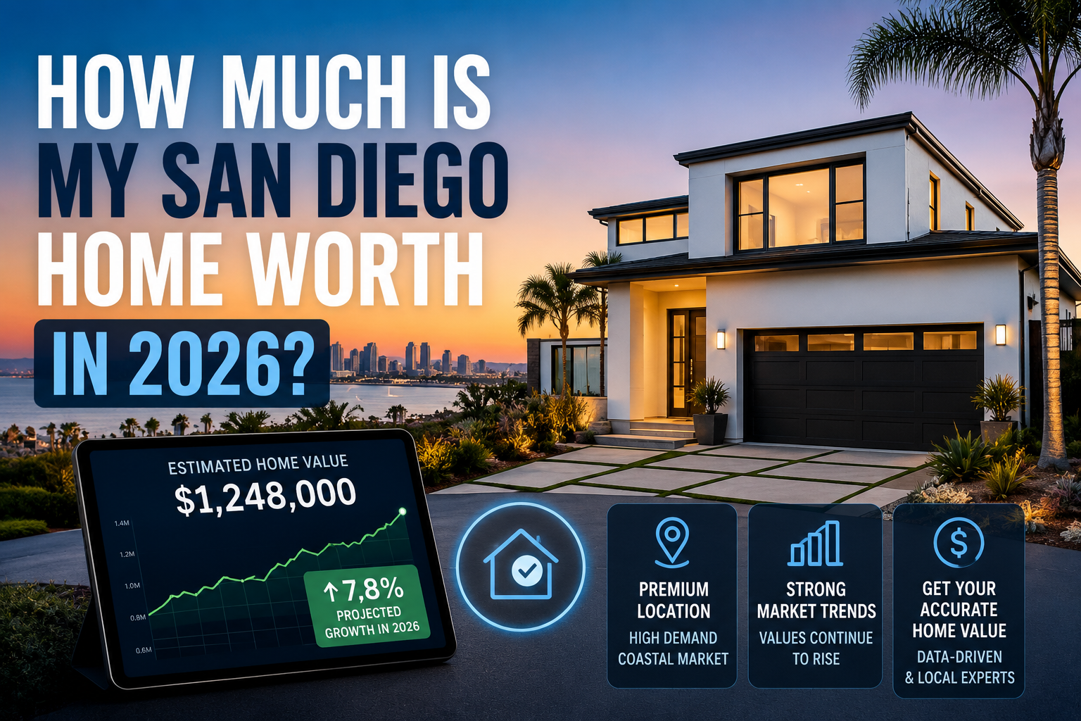 How Much Is My San Diego Home Worth in 2026? header image.