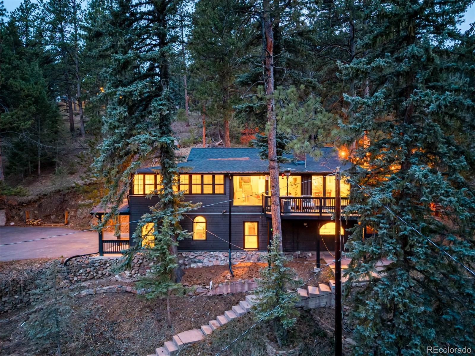 Why Selling Your Home “For Sale By Owner” in the Denver, Colorado area Is a Nightmare You Don’t Want header image.