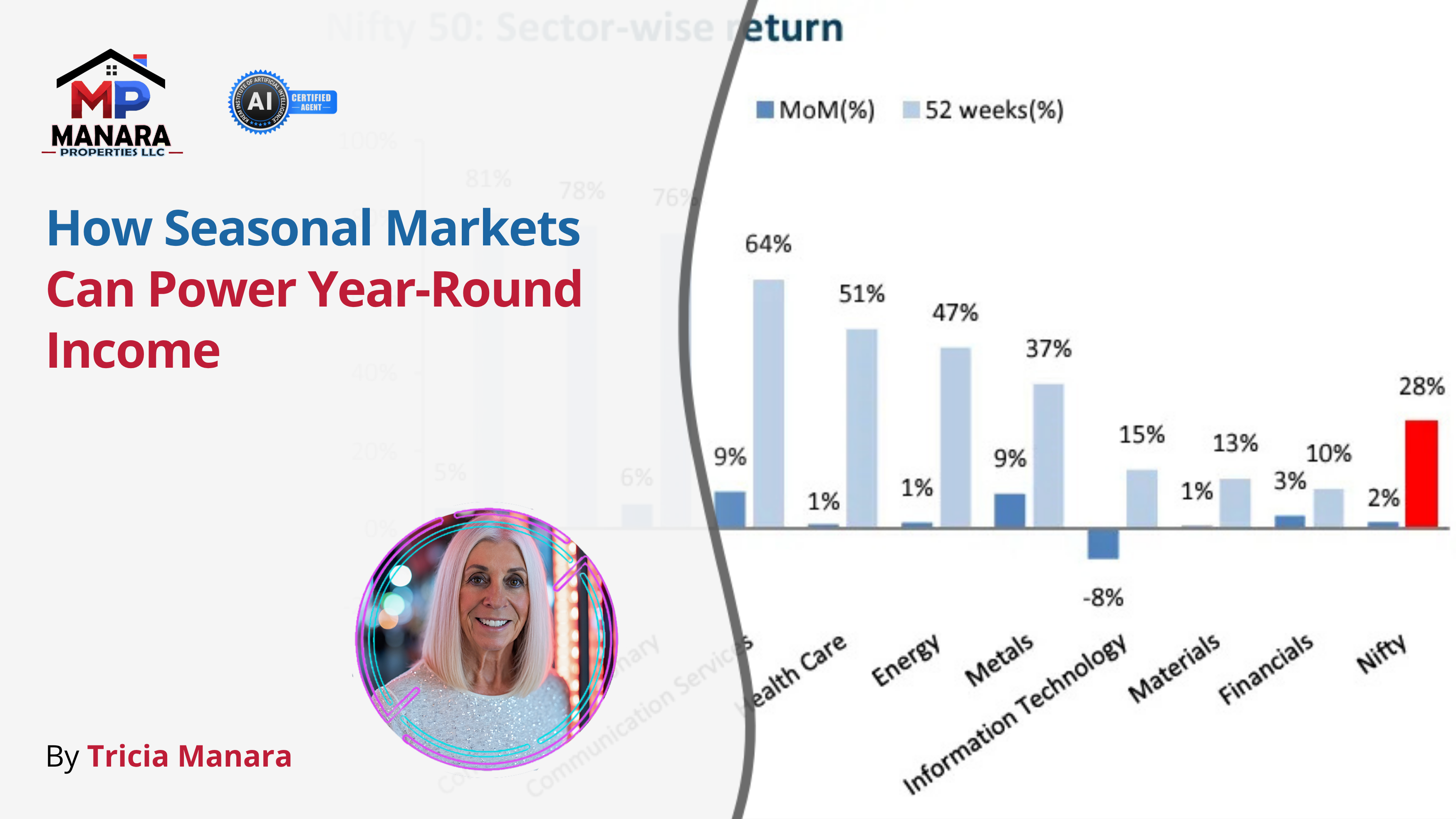 Secrets to Turning Seasonal Market Sales into Steady Year-Round Income header image.