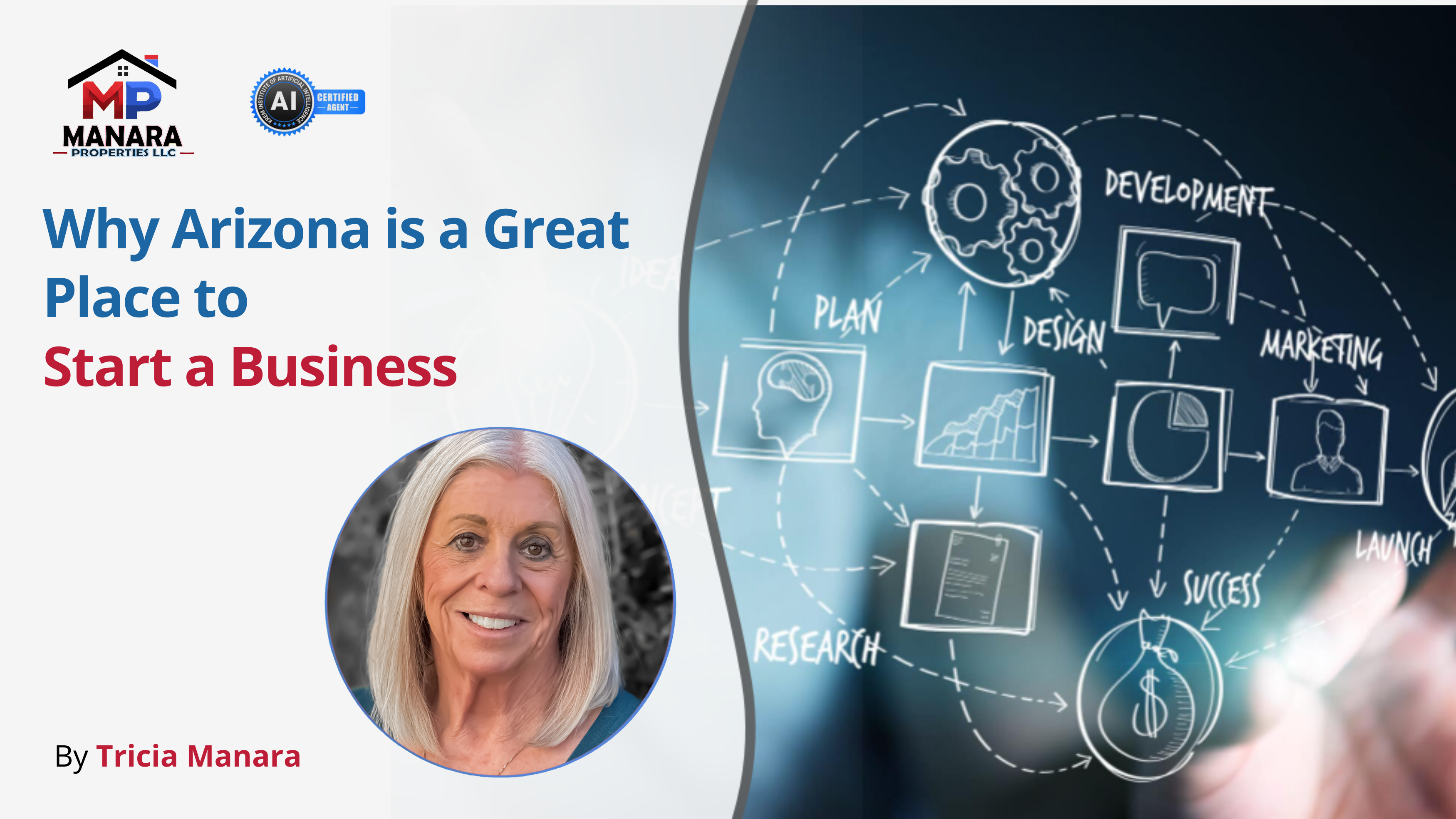 Why Arizona is a Great Place to Start a Business header image.