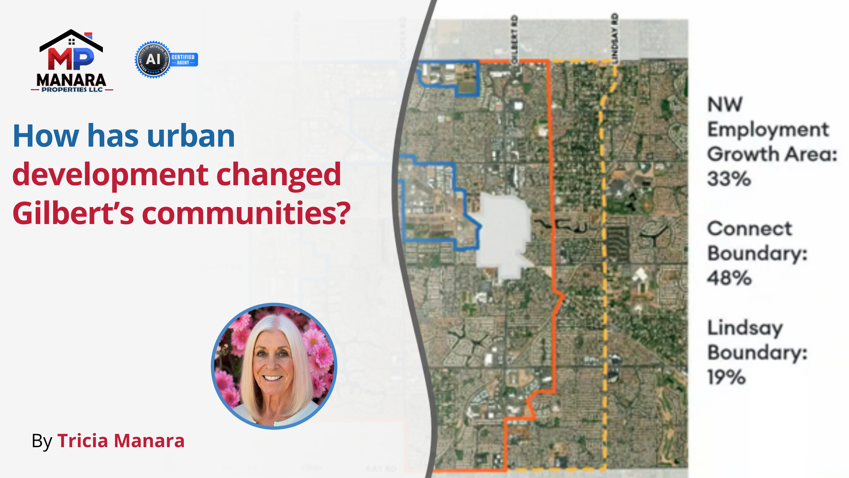 What Urban Growth Means for Gilbert’s Neighborhoods header image.
