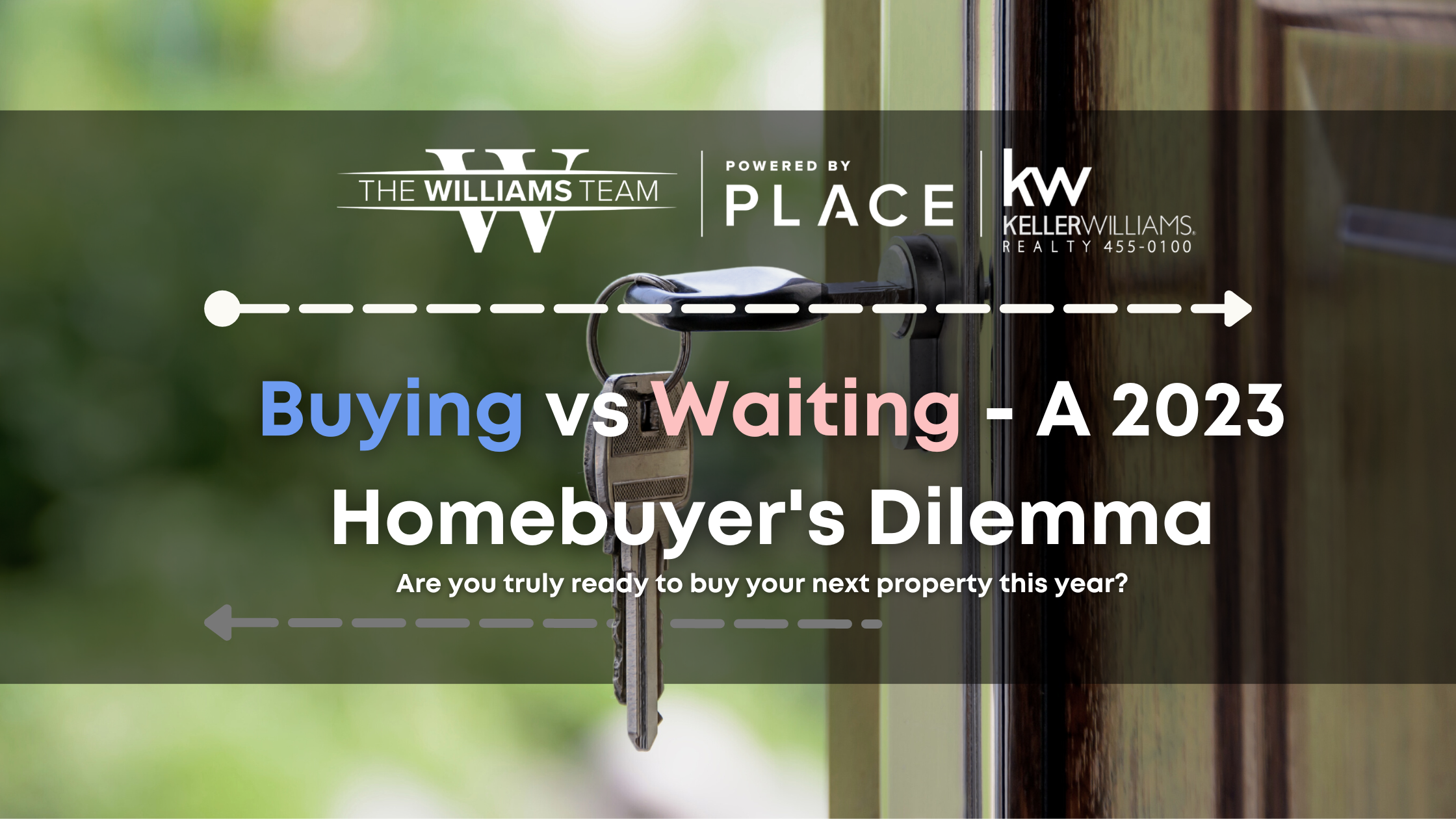 Buying vs Waiting - A 2023 Homebuyer's Dilemma header image.